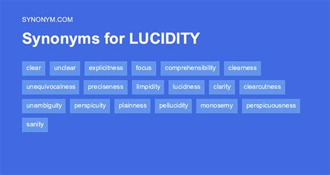 lucidity synonym